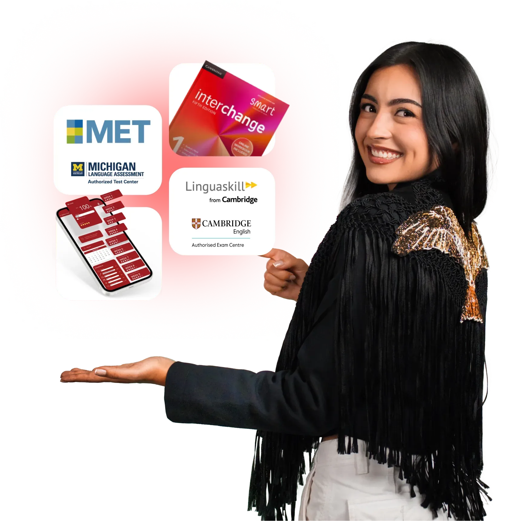 Modelo y certificaciones Smart