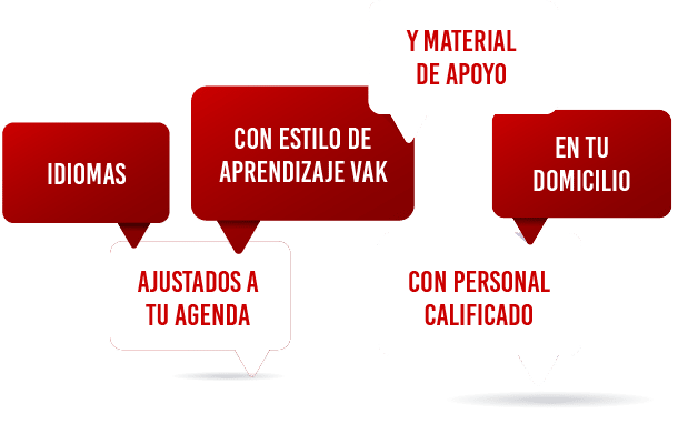 Recurso 1